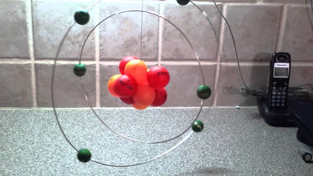 3d Atomic Structure Project Ms Moore S 8th Grade Science Class